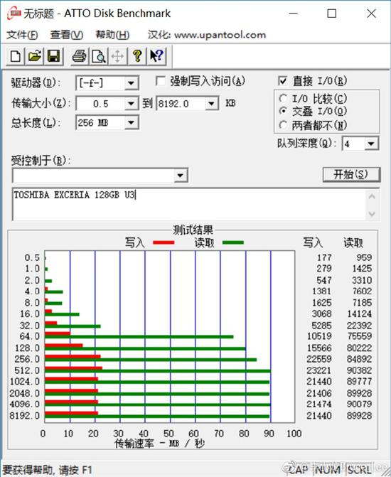 呈贡天气评测3