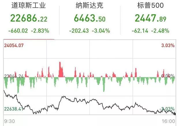 安徽天气预报一周评测1